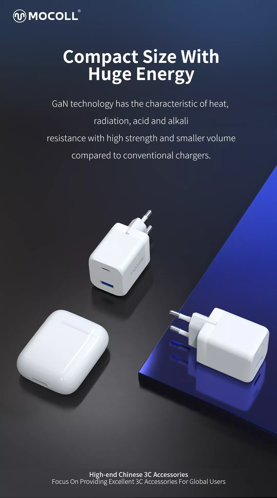 33W GaN Fast Charger (EU) MKCP3302EU-W - Image 2