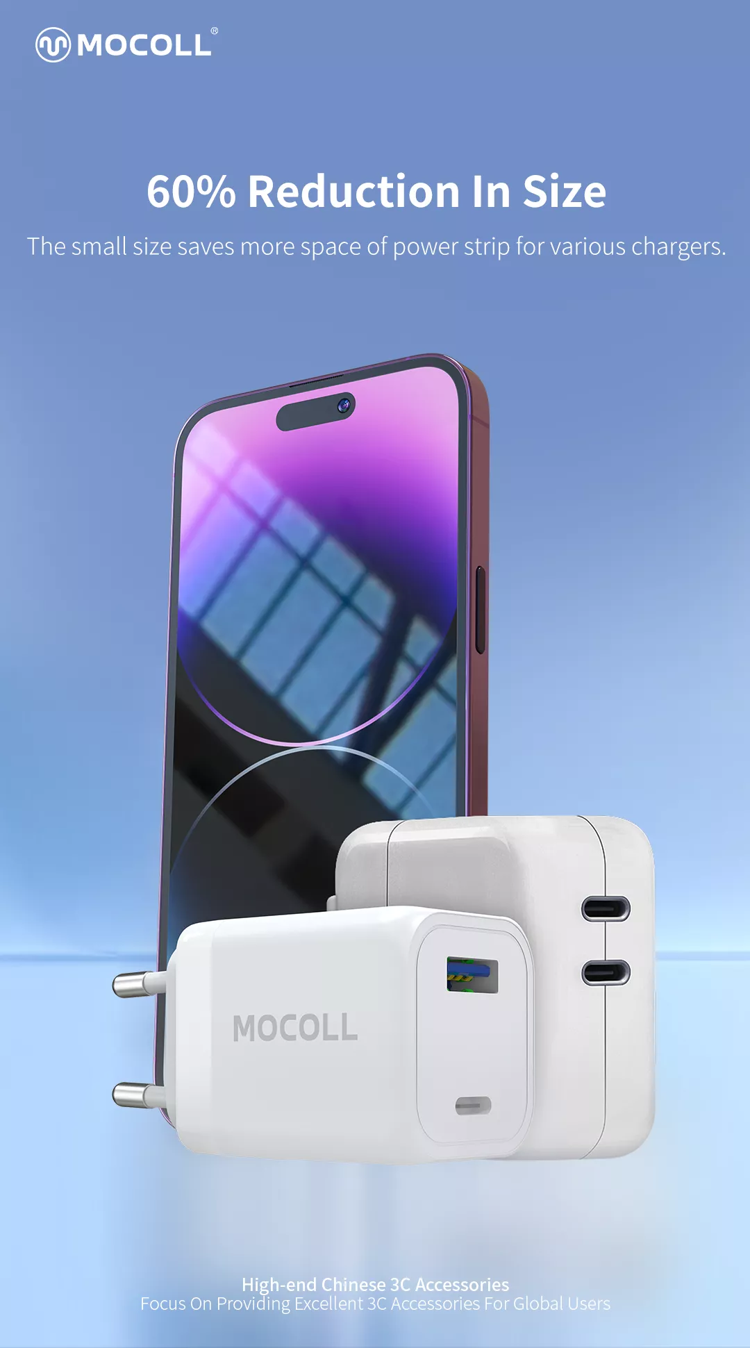 33W GaN Fast Charger (EU) MKCP3302EU-W - Image 5