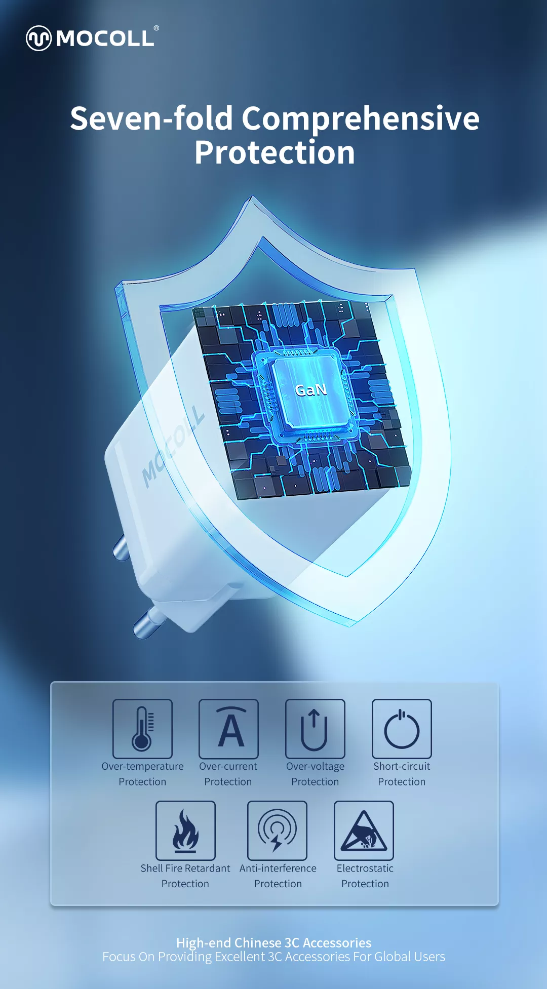 33W GaN Fast Charger (EU) MKCP3302EU-W - Image 6